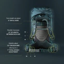 Gregory Deva 60 - Women's -Camping Paradise GMP S22 Deva Suspension1 rsz 67846.1643391660