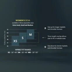 Gregory Deva 60 - Women's -Camping Paradise GMP S22 Deva Suspension2 rsz 06526.1643391660