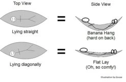 Eagles Nest Outfitters Sub7 -Camping Paradise Hammock hanging 1