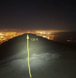 Pelican 2750 LED Headlamp -Camping Paradise Pelican2750HighFin