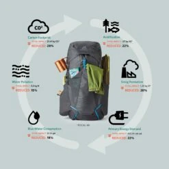 Gregory Focal 48 - Men's 16 Gregory Focal 48 - Men's -Camping Paradise c4IVdoxI 81757.1645041552